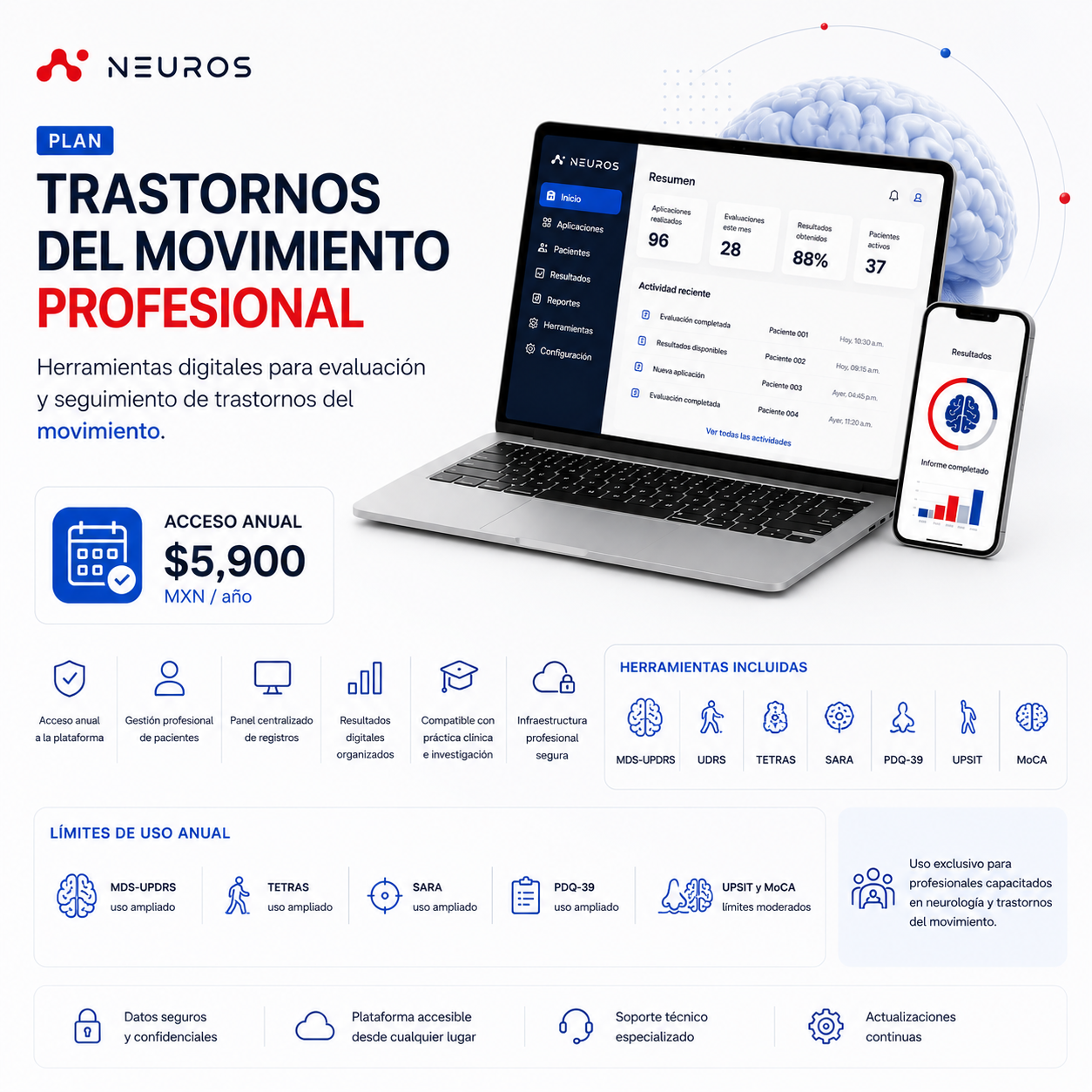 Plan Trastornos del Movimiento — Profesional